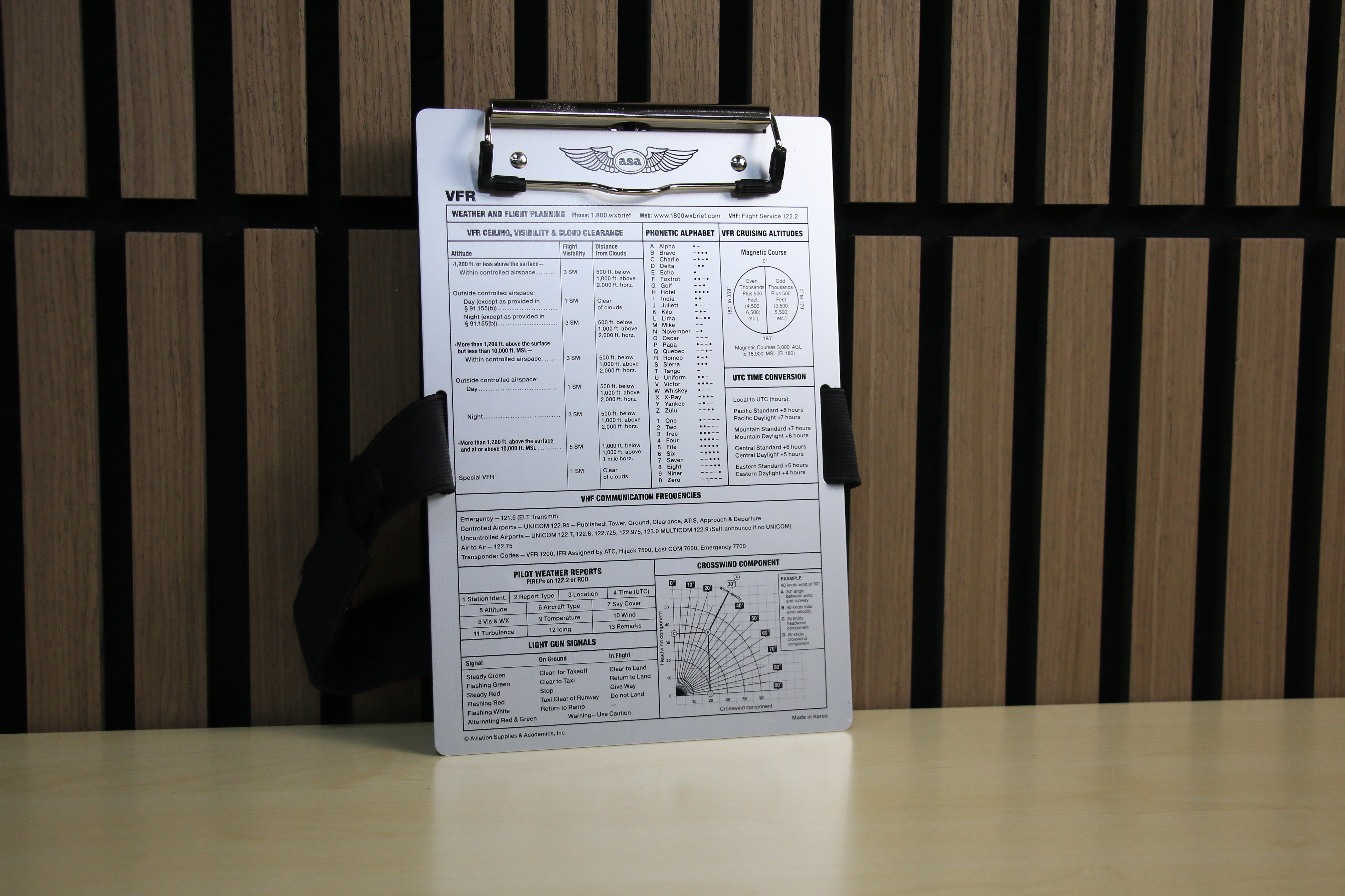 ASA VFR Kneeboard (KB-1-A)